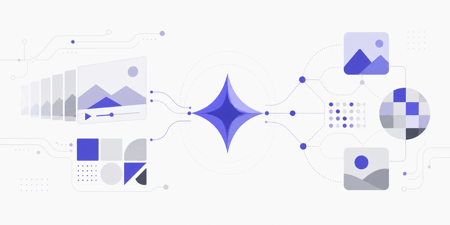Gemini 3 多模态 API 深度评测：图片理解、视频分析与跨模态推理实测指南